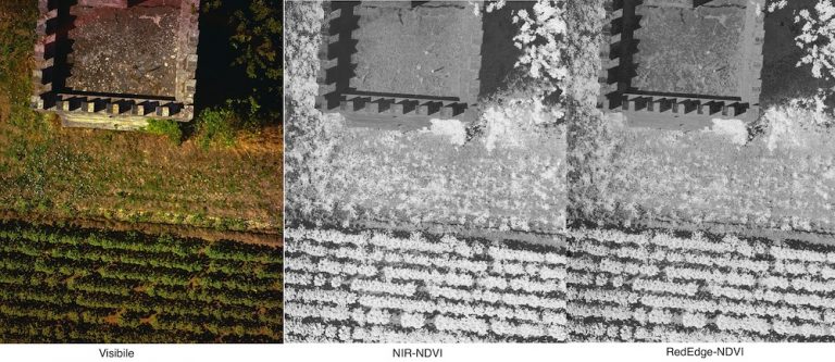 Precision Farming & Land Monitoring Spectral Imaging Systems